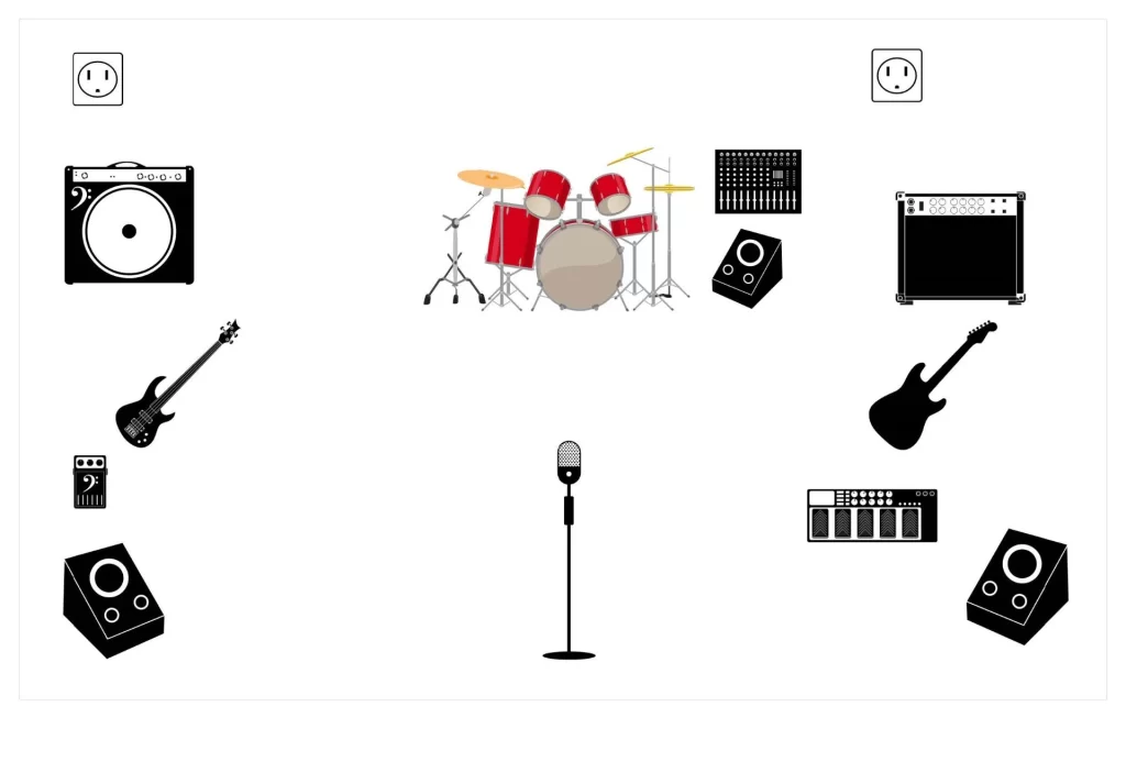 Stage plan